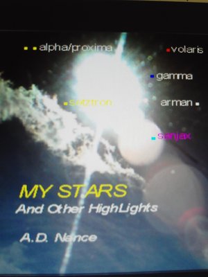 cover image of My Stars and Other Highlights